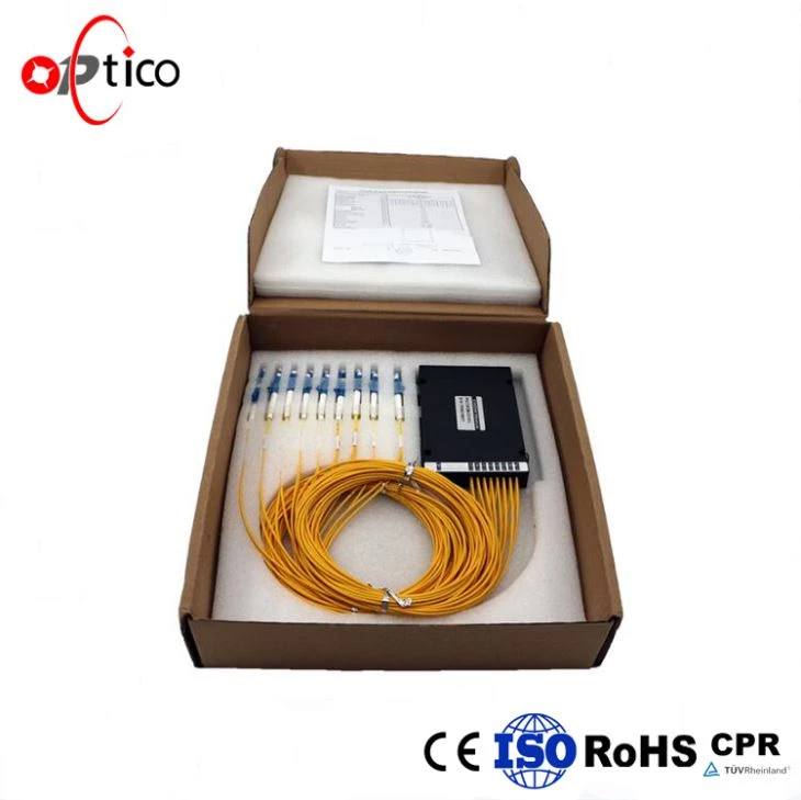 DWDM